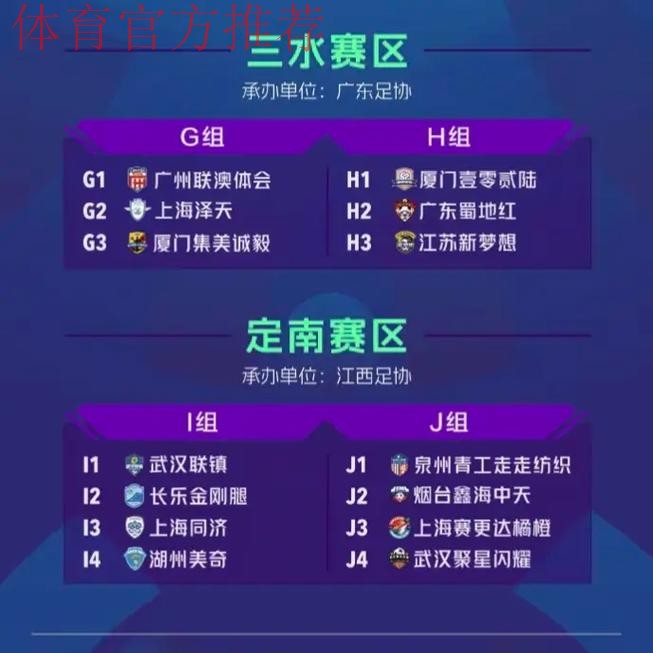 中拉体育2021中冠联赛总决赛抽签分组公布 中拉体育2021中冠联赛总决赛抽签分组公布