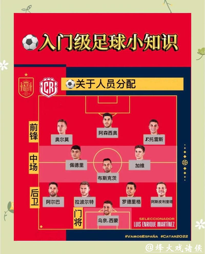 世界杯外围投注必备指南,新手攻略分享! 世界杯外围投注必备指南,新手攻略分享!