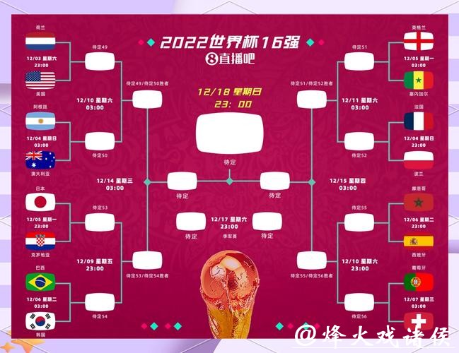 世界杯外围竞猜攻略：如何押注更有赢家把握？