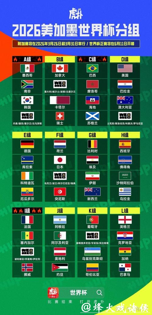 2026世界杯下注靠谱方式：避免陷入骗局